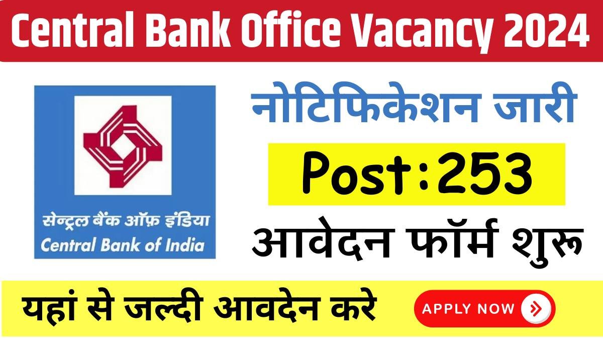 Central Bank Office Vacancy 2024